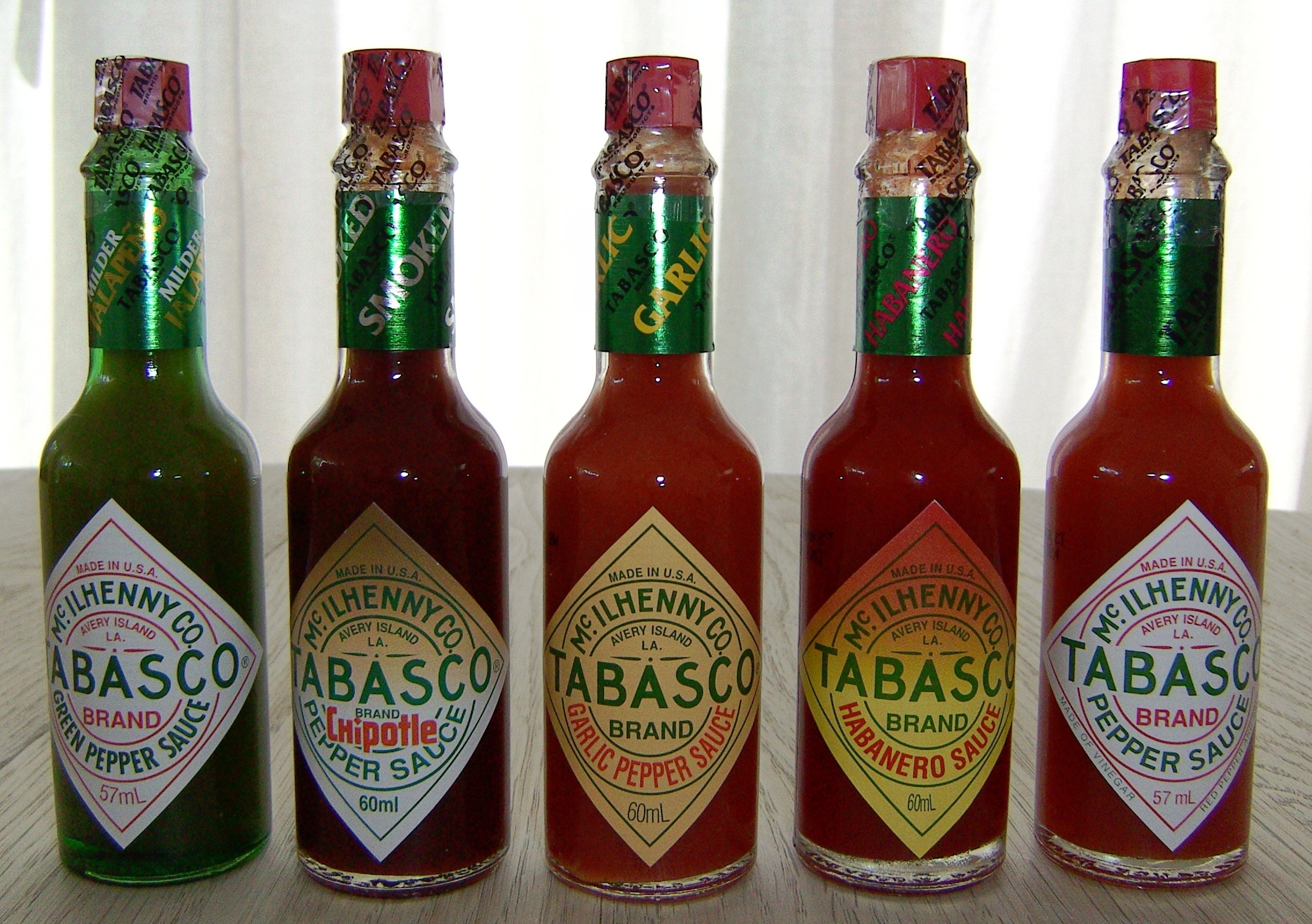 House of Pain (The Reignition): A Treatise on Tabasco