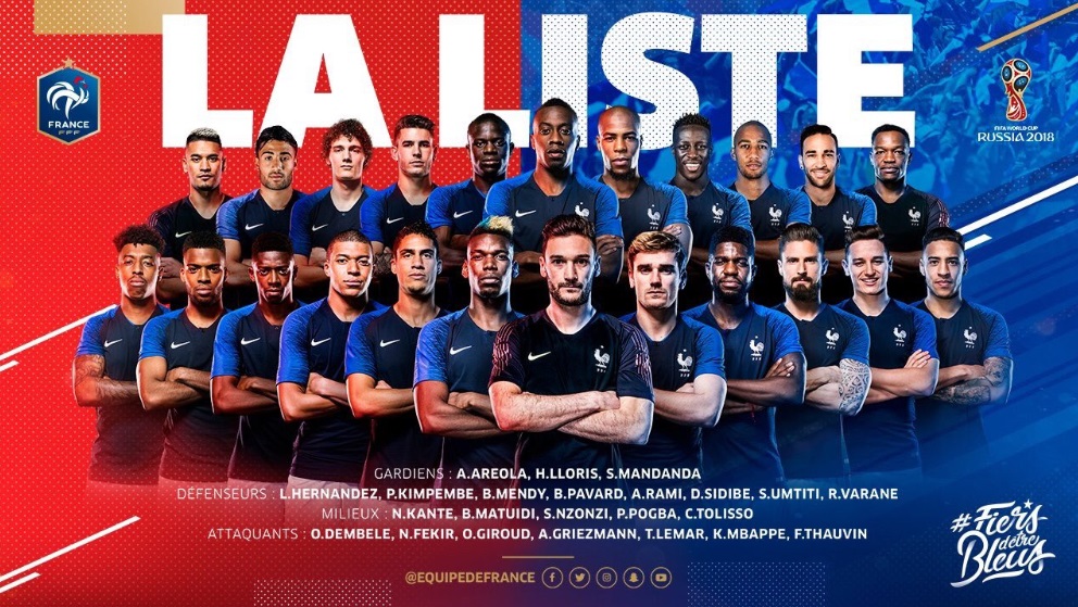 Coupe du monde de football. Vive La France.