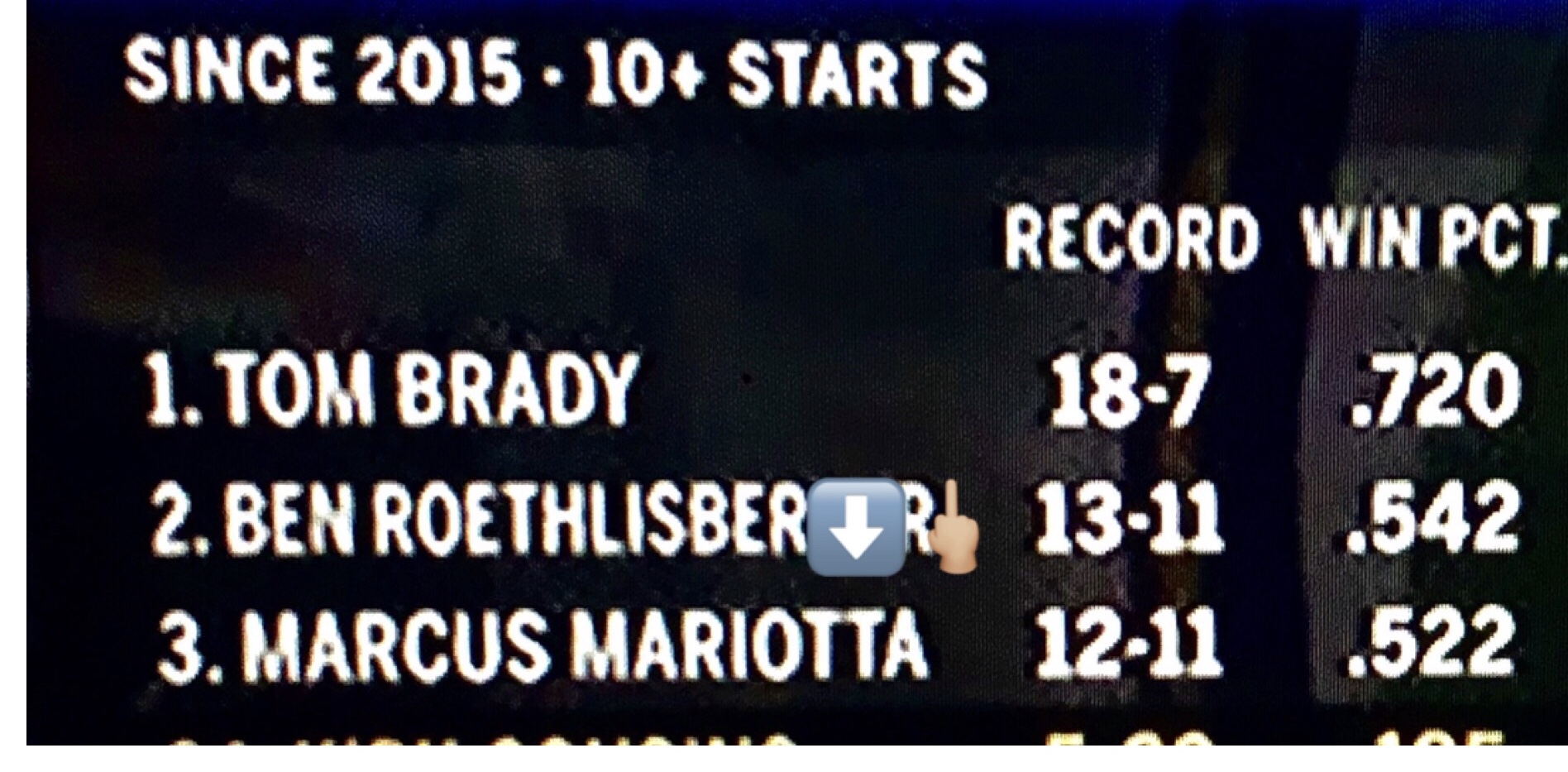 You Philistines Don’t Deserve Marcus MarioTa – Titans 2019 Preview