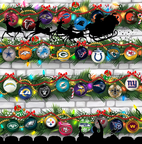 2020 Quotables – Week 15 (Results)