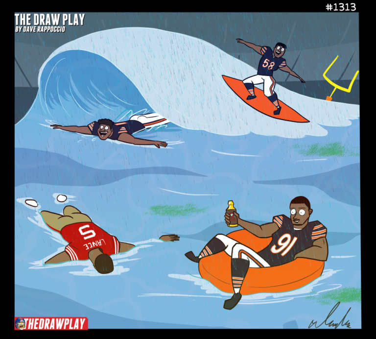 Your “Here We Go Again” 2022-2023 Chicago Bears Preview