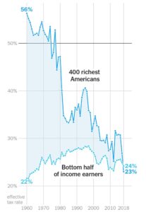 taxes-flat-tax.jpg