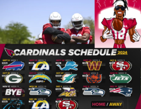 Try to Erase This: A 2024 Arizona Cardinals Season Preview