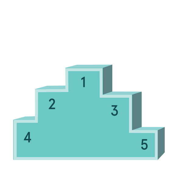 My Top Five…. LA Christmas Movies