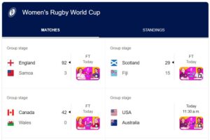 Womens-rugby-world-cup-8-30