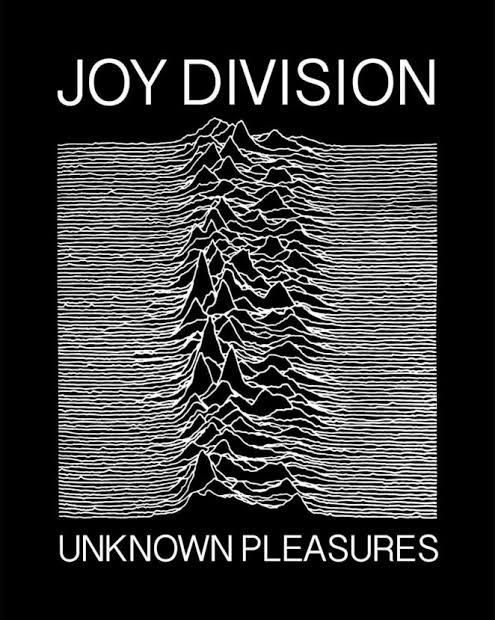 division division